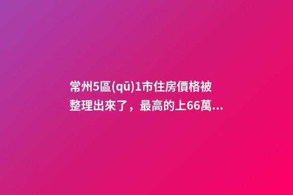 常州5區(qū)1市住房價格被整理出來了，最高的上6.6萬/㎡